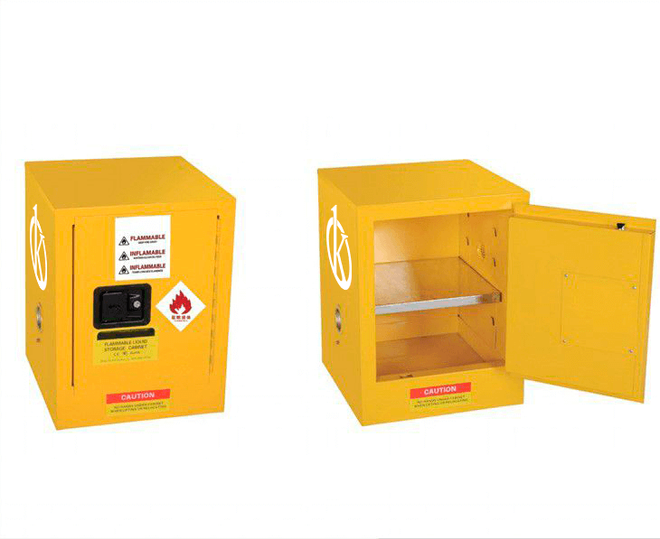 Gabinete de prueba de explosiones de 2 a YR05464-1