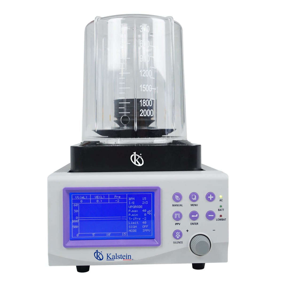 Ventilador para Anestesia Veterinaria YR06102: Mantenimiento Preventivo