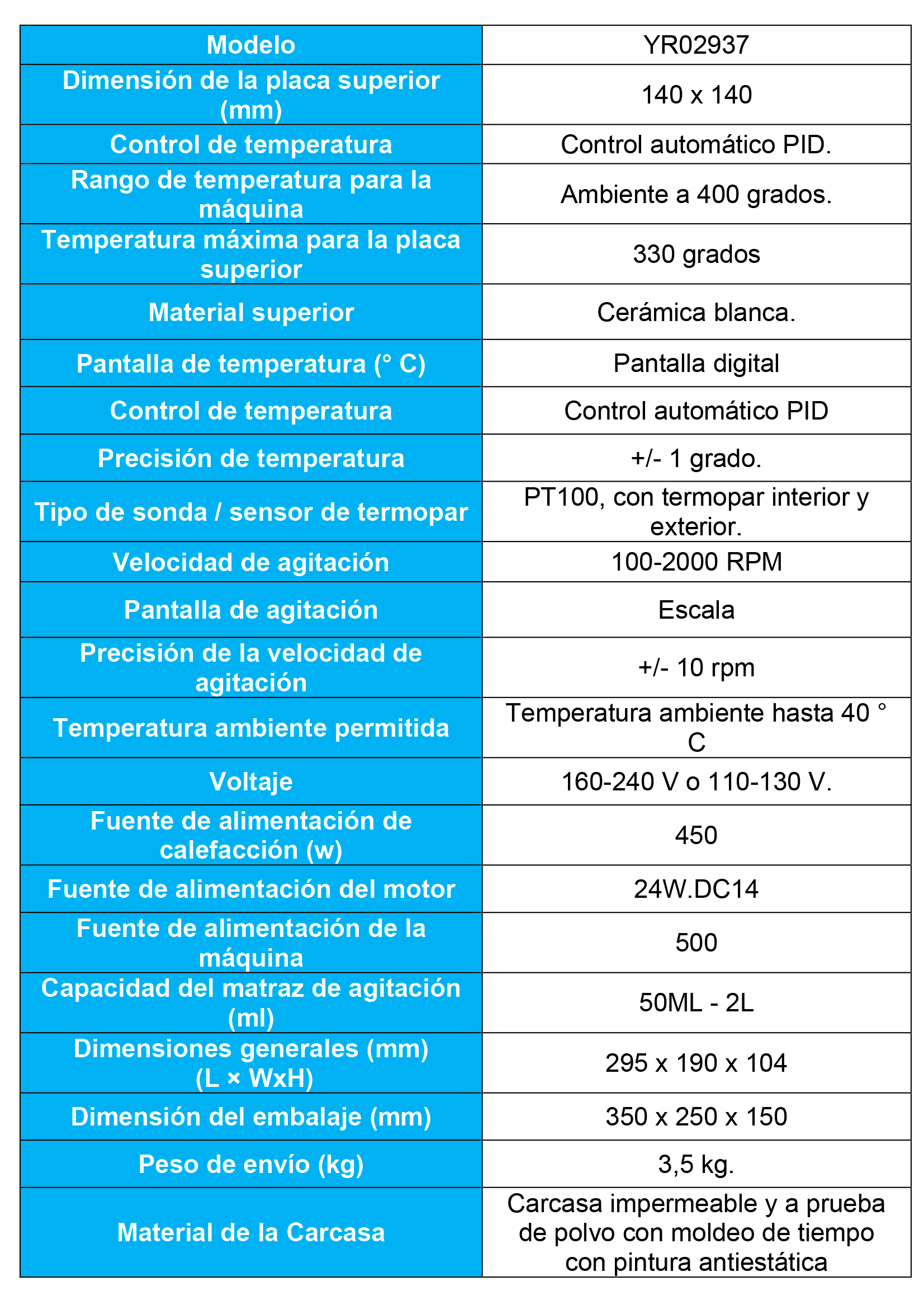 Comparativa Avanzada: Mini Agitador Magnético de Placa Calefactora Digital Kalstein vs IKA