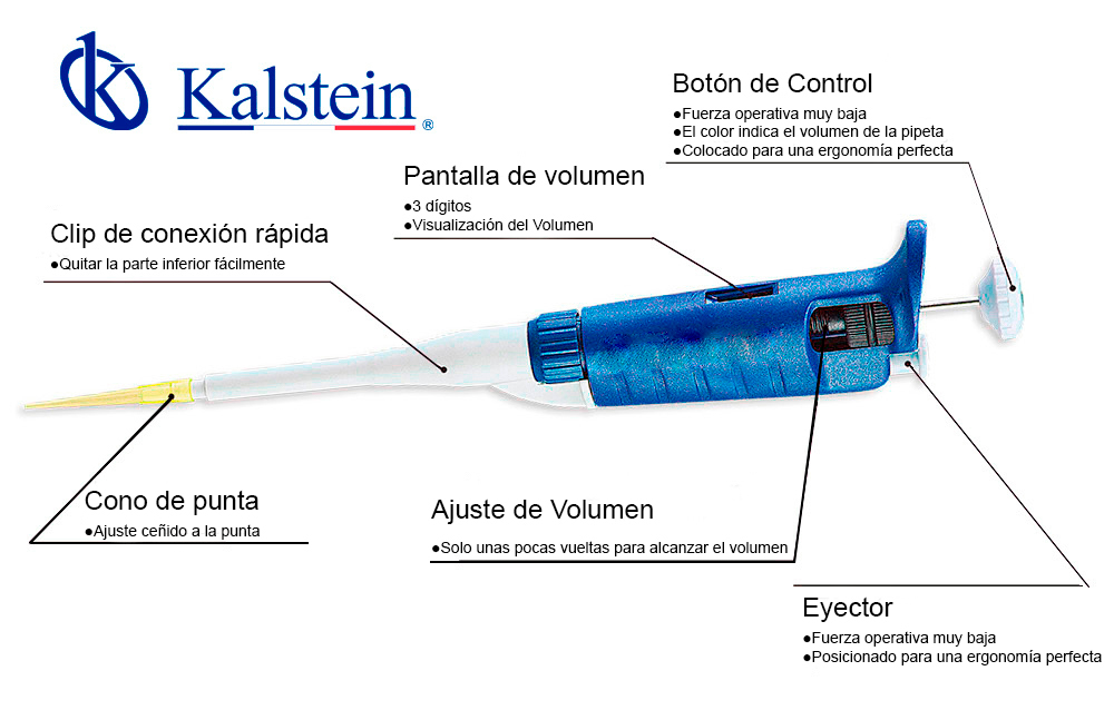 Pipetas Kalstein: Precisión y Tecnología al Servicio del Laboratorio